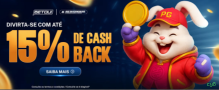 Fortune Rabbit Estratégias